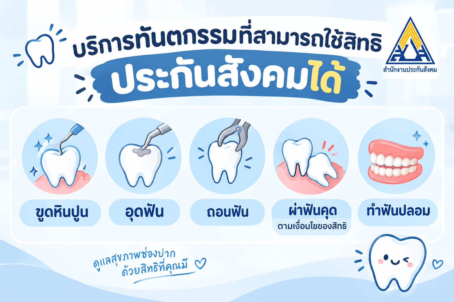 บริการทันตกรรมที่ใช้สิทธิประกันสังคมได้ — ขูดหินปูน อุดฟัน ถอนฟัน ผ่าฟันคุด ทำฟันปลอม